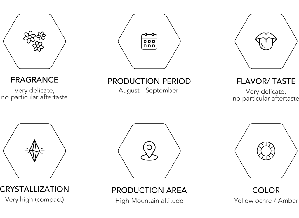 Apiaceae - Mountain Flowers <br> عسل زهور جبلية